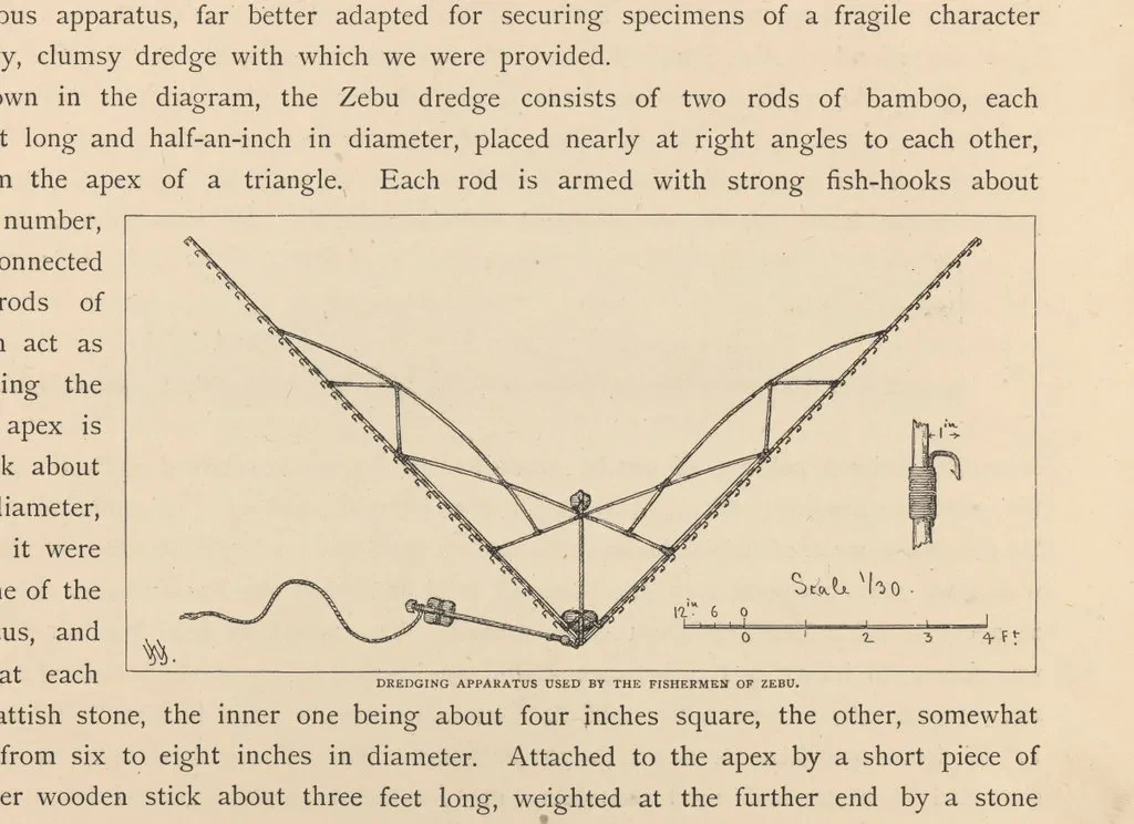 Diagram showing v-shaped dredging apparatus that was adopted by Challenger crew 